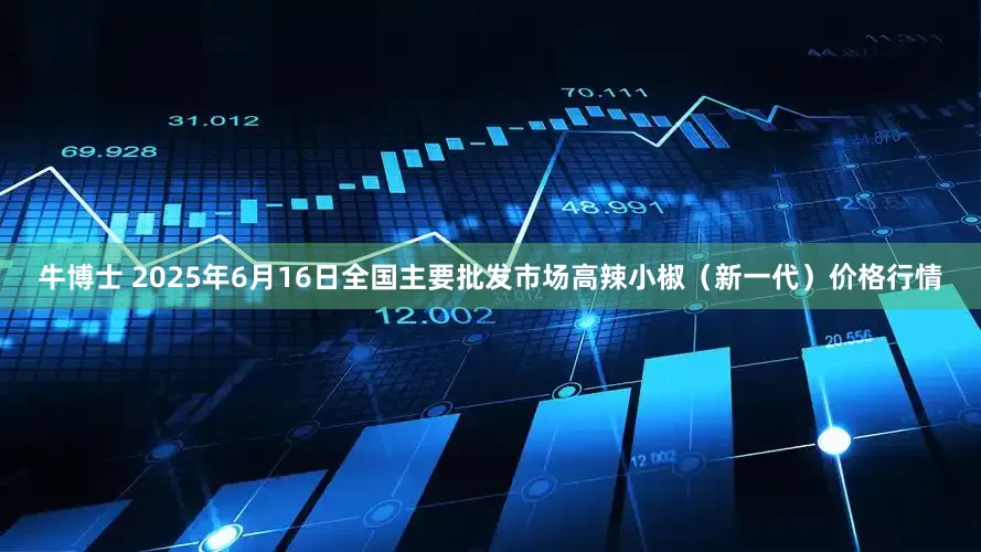 牛博士 2025年6月16日全国主要批发市场高辣小椒（新一代）价格行情