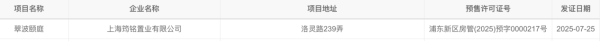 趣投顾 五开五罄！陆家嘴前滩公馆191套房源拿证